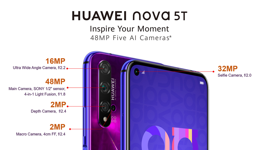Inspire Your Moment with Huawei Nova 5T's Five AI Cameras