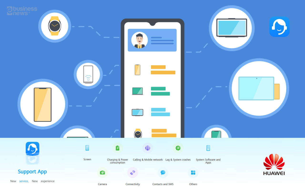 Huawei-Support-App-1280x800.jpg
