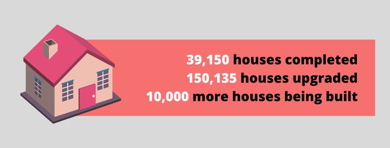 PA Infographic